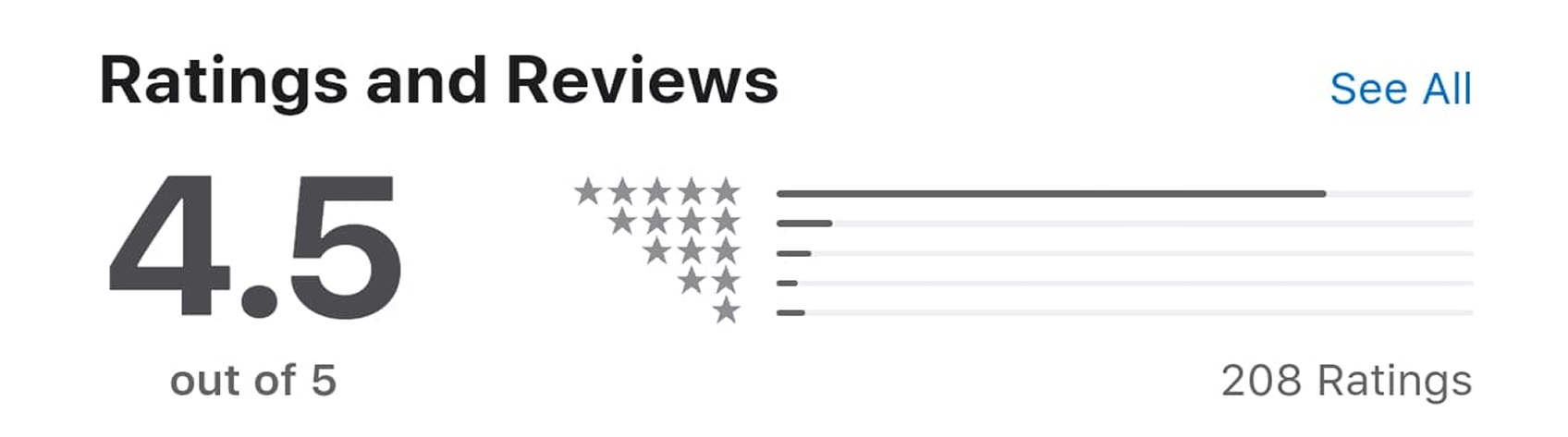 Eduport app rated 4.5 out of 5 from 208 ratings on the App Store